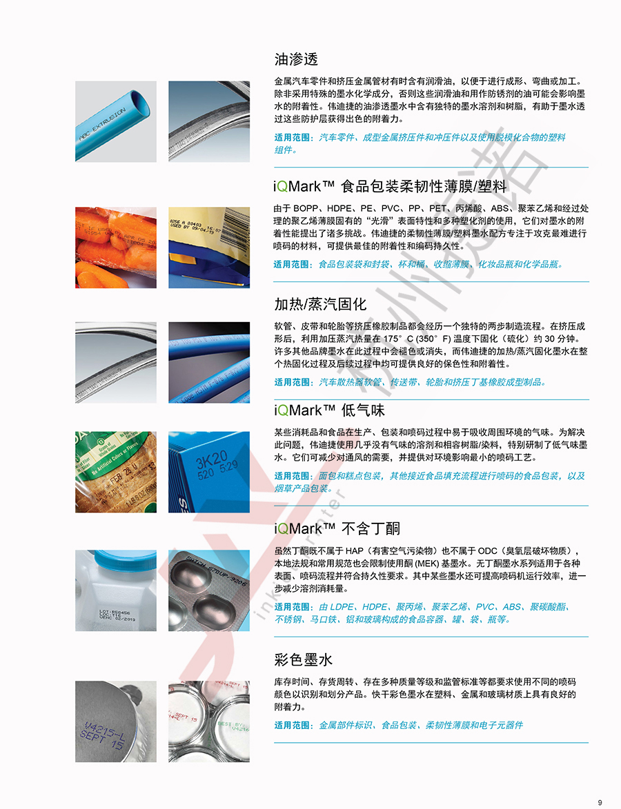 1580喷码机的应用领域