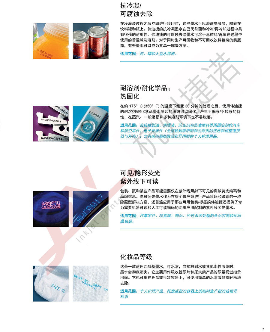 伟迪捷1580喷码机的特点